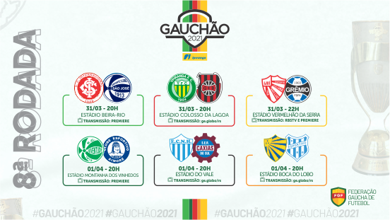 Jogos de Hoje - Série C - 8ª rodada - Confederação Brasileira de Futebol