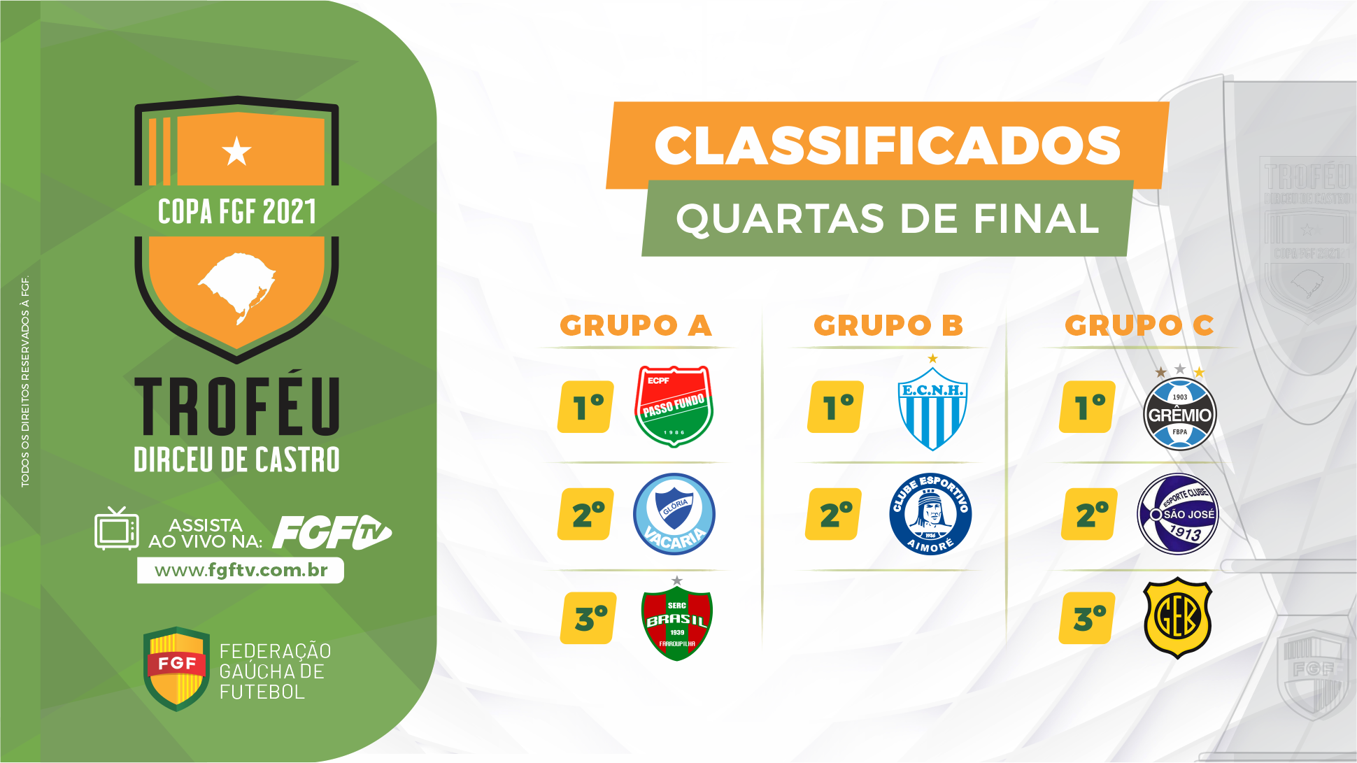 Confira as datas e horários dos jogos das quartas de final da Copa