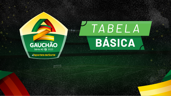 Jogos Acassuso ao vivo, tabela, resultados